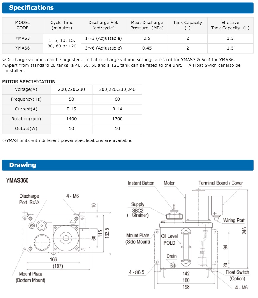 YMAS Cycle Pump